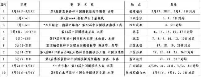 西班牙六台讨论了皇马在中后卫位置上的选择。